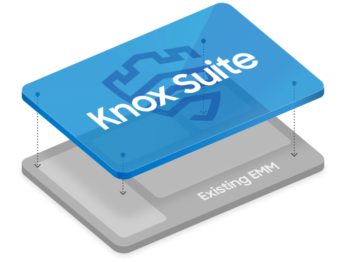 [Image] Muito além do gerenciamento de dispositivos padrão